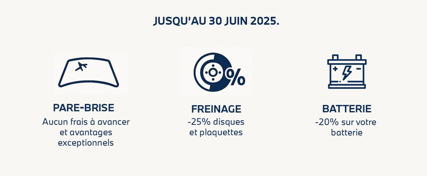 offres-batterie-bmw